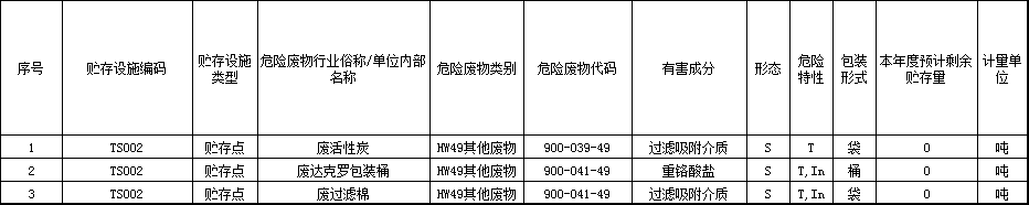 fc7dfff45470d735f2e0f44b46e581e9.png